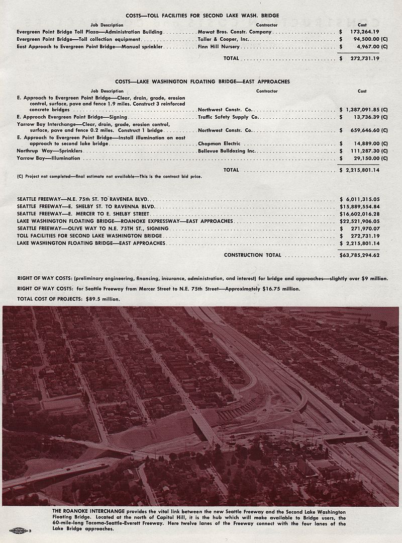 More costs of building the "Seattle Freeway"